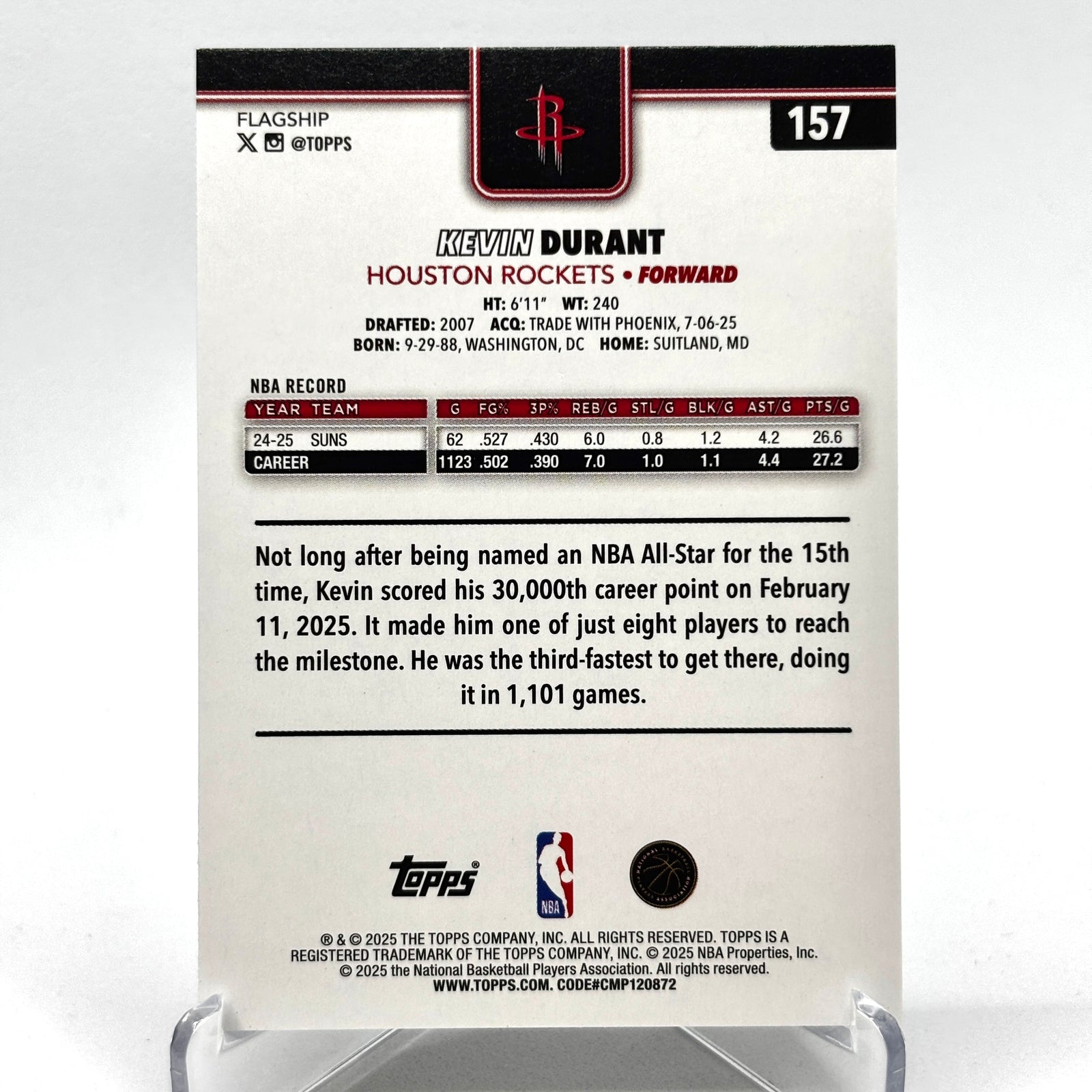 Kevin Durant (Houston Rockets) Topps Flagship, Silver Sand Glitter
